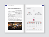 Cócteles, coctelería y bartenders. ¿Cómo funciona una coctelería?