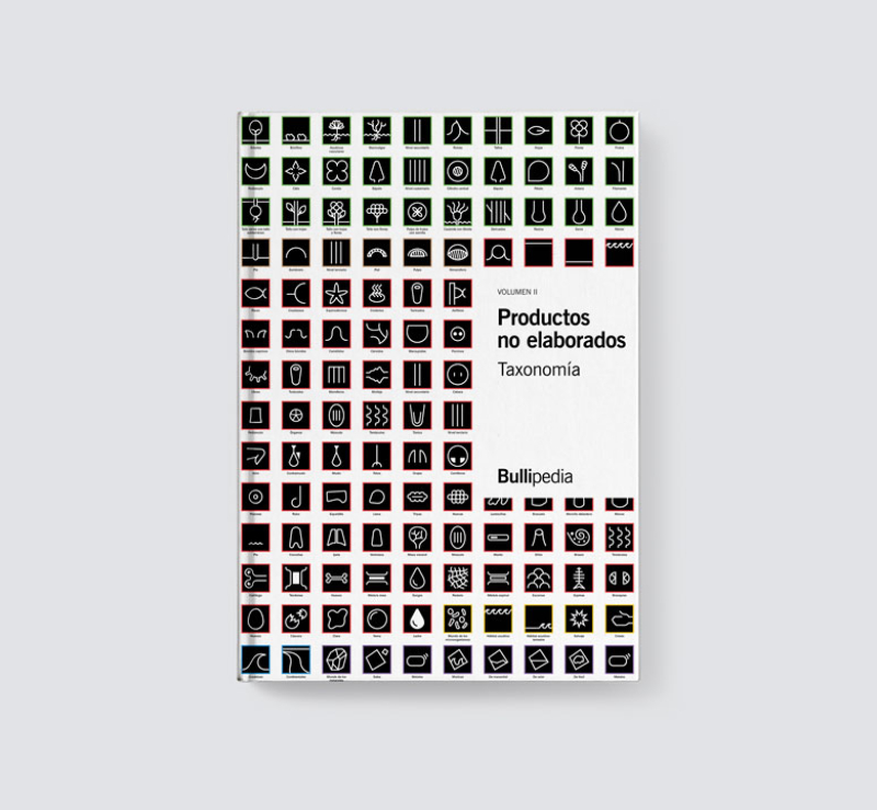 Libro Productos no elaborados Bullipedia Libro Productos no elaborados Bullipedia