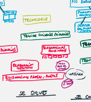 La génesis de la cocina