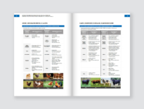 Productos no elaborados. Su uso en el restaurante gastronómico Productos no elaborados. Su uso en el restaurante gastronómico